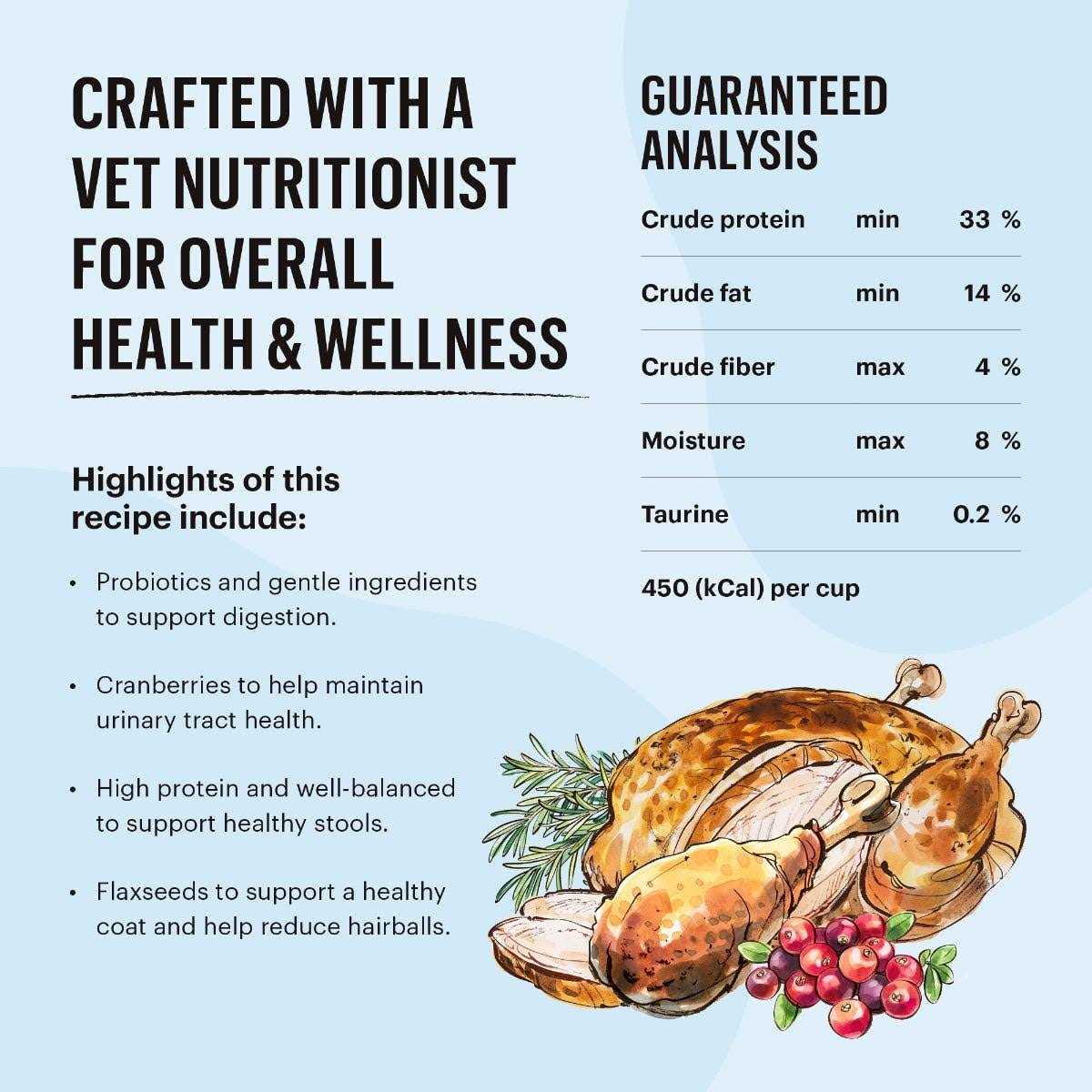 The Honest Kitchen Grain-Free Turkey Chicken Whole Food Clusters Dry Cat Food - Pet Supplies online store