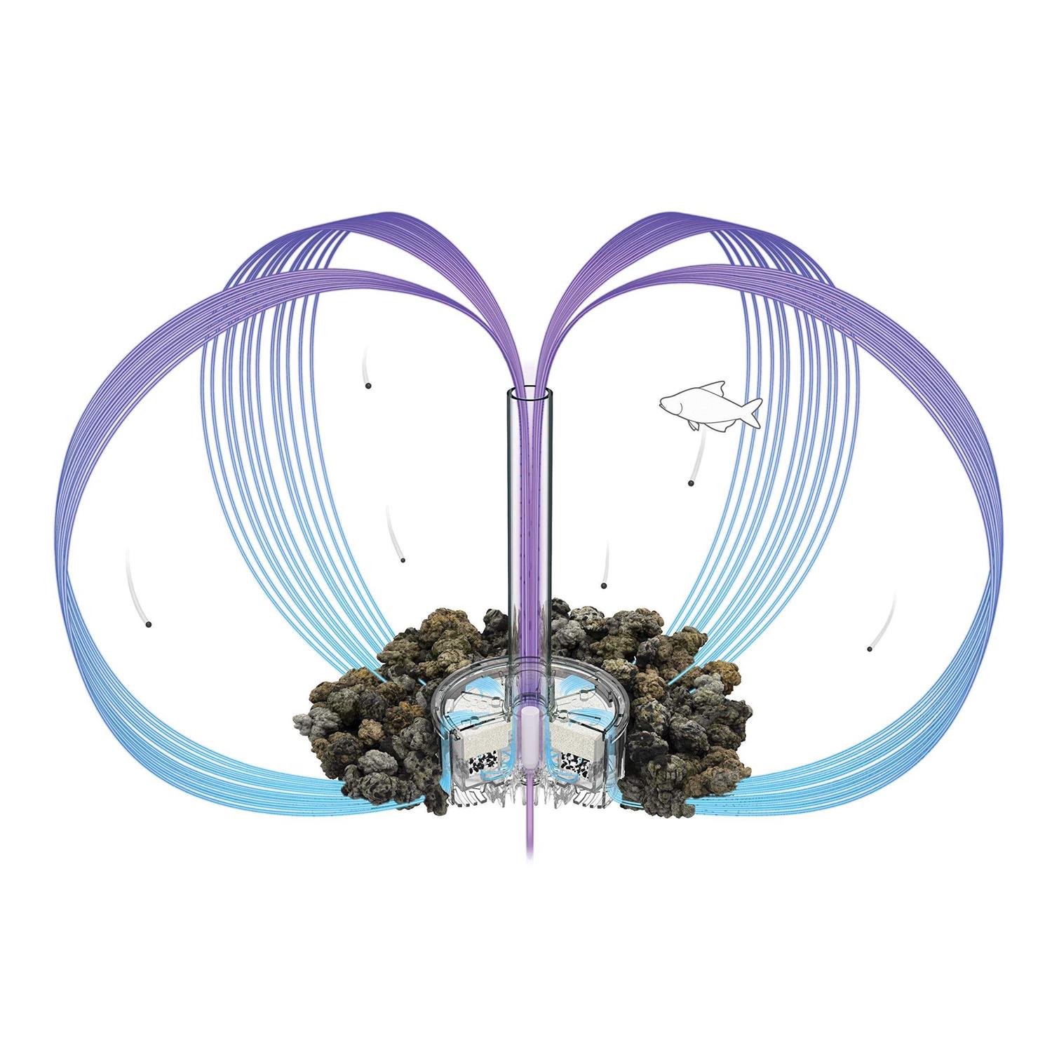 biOrb FLOW - Pet Supplies online store