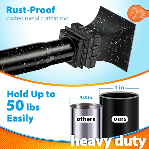 Curtain Rods for Windows 48 to 84 with Square Finials, Heavy Duty Curtain Rod, 1 Inch Curtains Rods Set with Bracket Holders, Matte Black Metal Drapery Rods for Bedroom, Living Room, Farmhouse