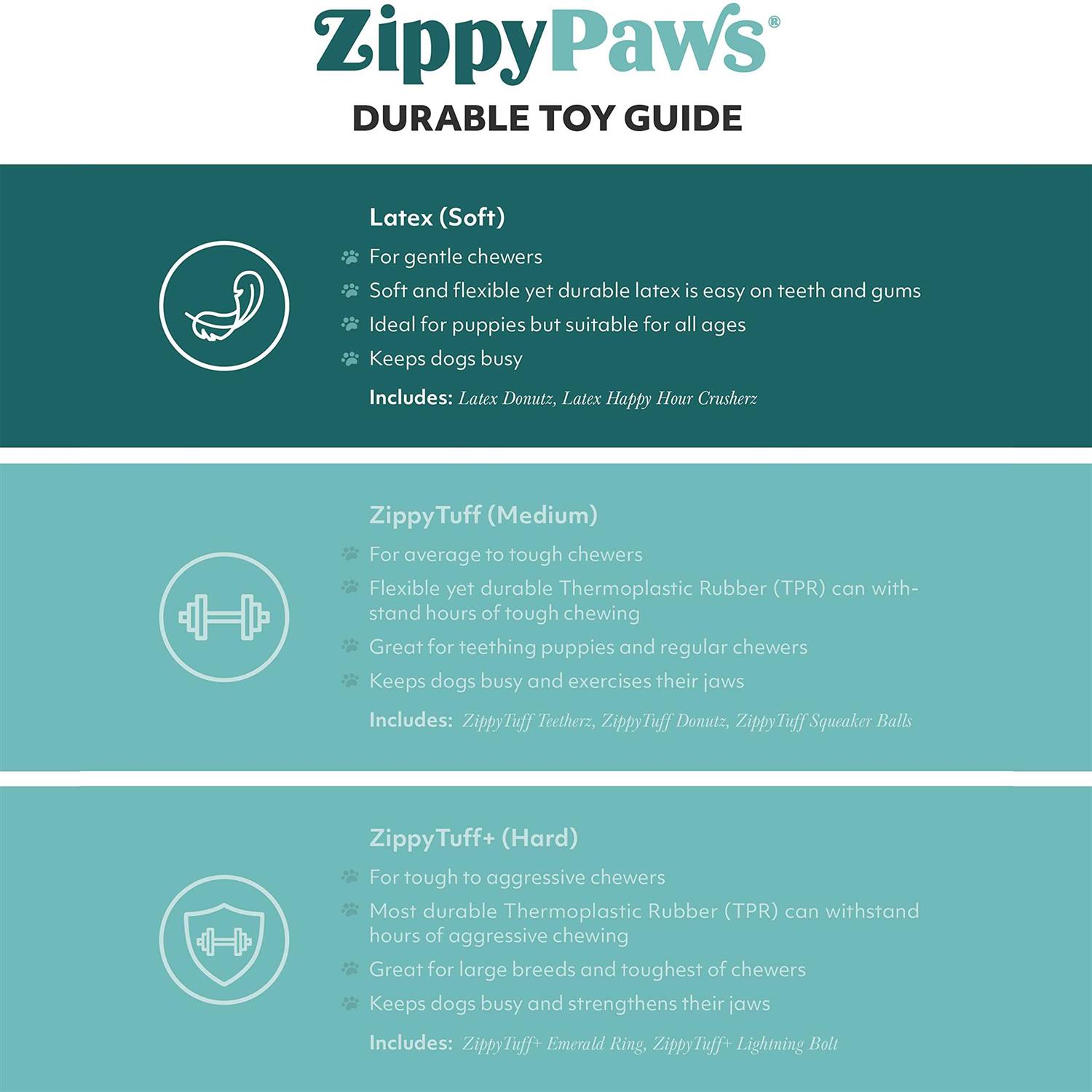 Zippy Paws Mini Latex Donutz Dog Toy - Pet Supplies online store