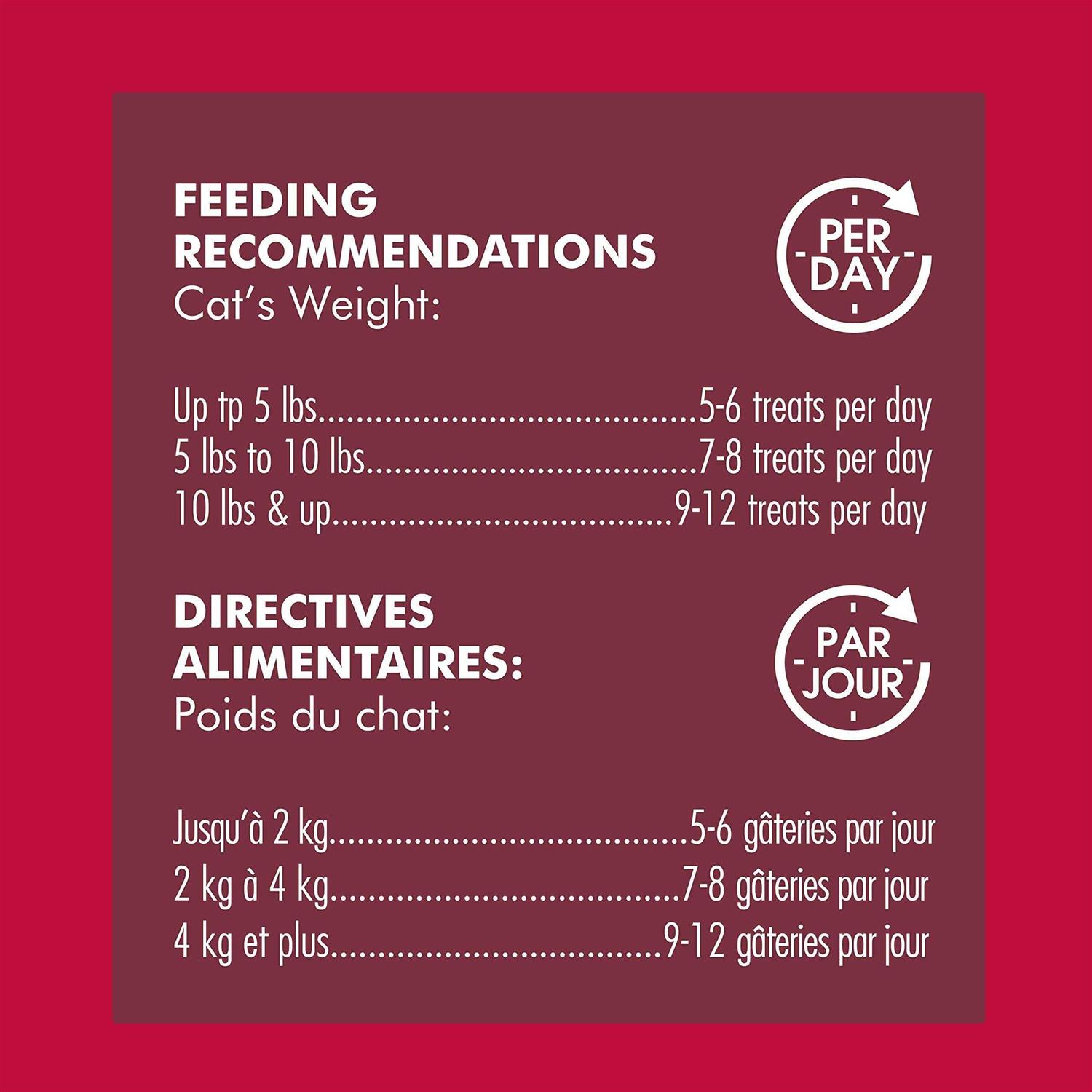 Get Naked Cat Health Urinary Treats 2.5 oz - Pet Supplies online store