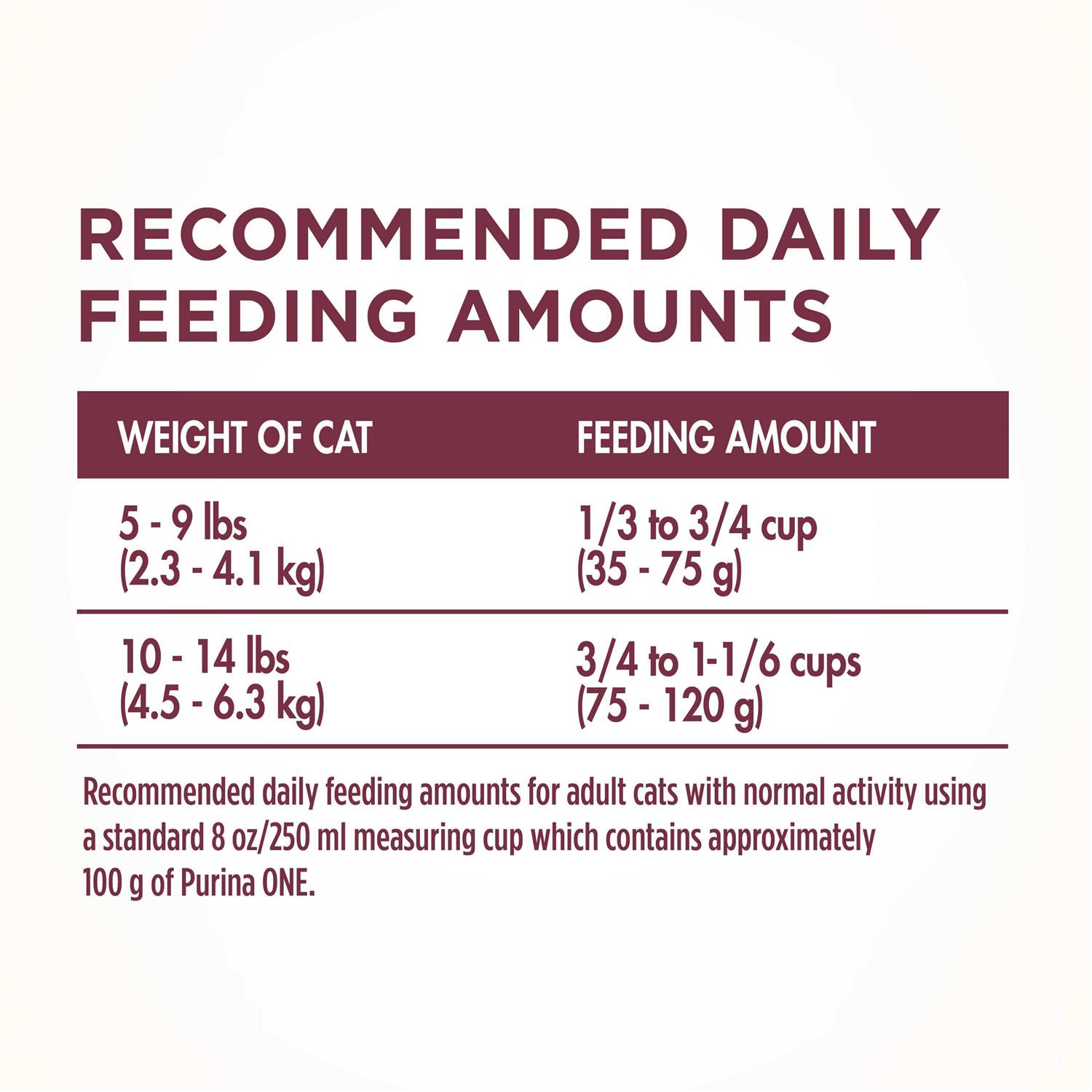 Purina One Urinary Tract Health Dry Cat Food - Pet Supplies online store