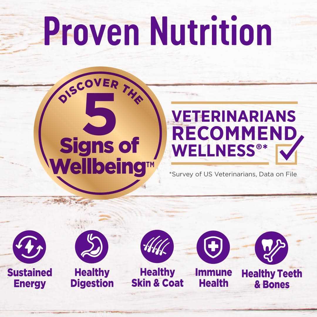 Wellness Complete Health Puppy Food Chicken - Pet Supplies online store