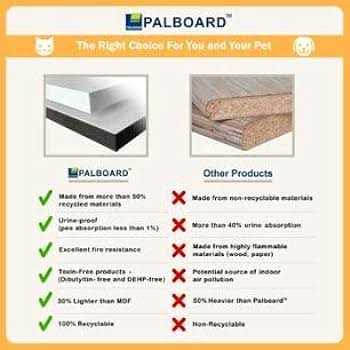 Palram Pets Catshire Cat Litter Box Enclosure Furniture Hidden - Pet Supplies online store