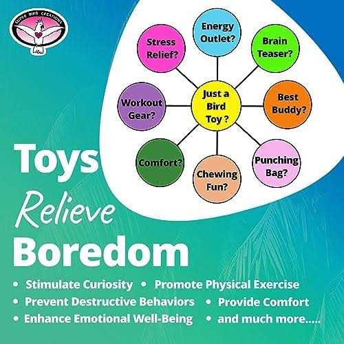 Super Bird Creations Sneakers Toy for Birds - Pet Supplies online store