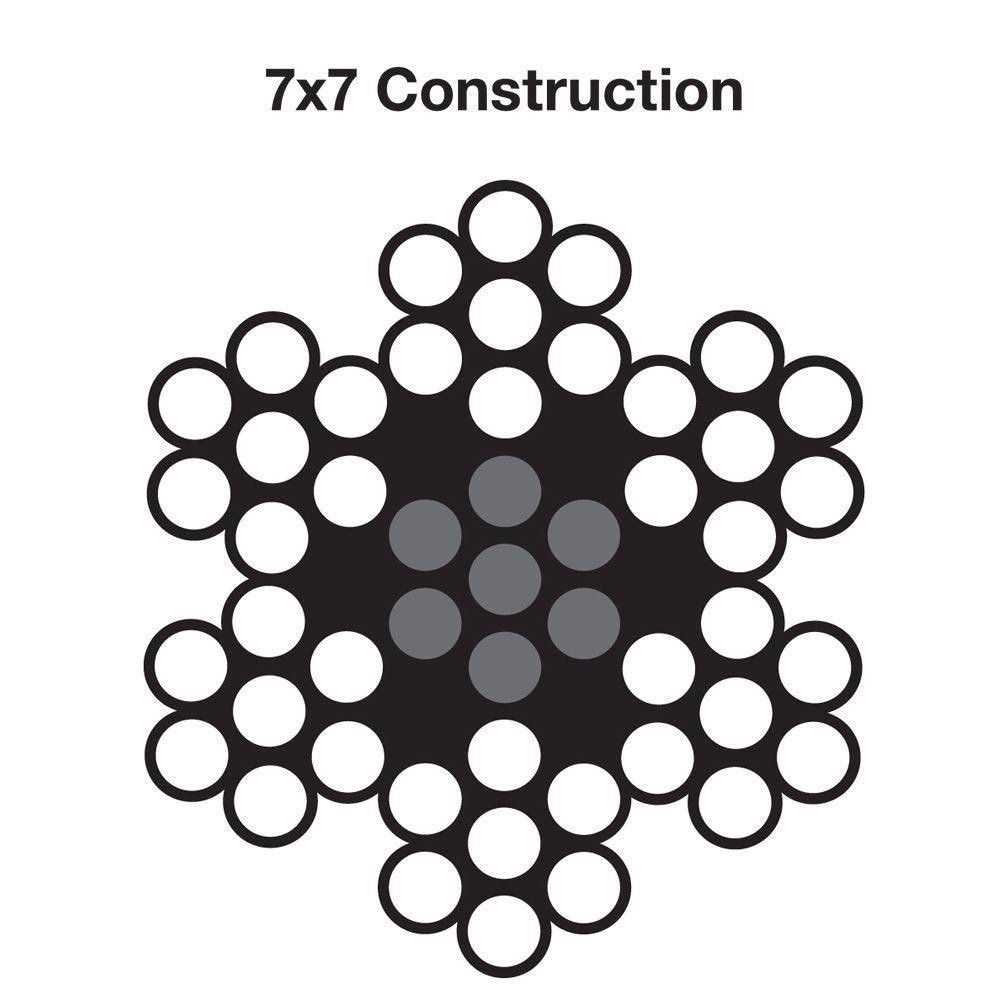 1/8 in. x 75 ft. Galvanized Dog Run Cable Exerciser Kit - Pet Supplies online store