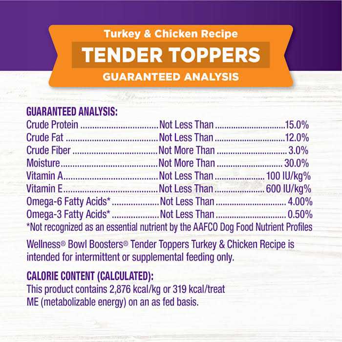 Wellness Bowl Boosters Tender Toppers Dog Food - Pet Supplies online store