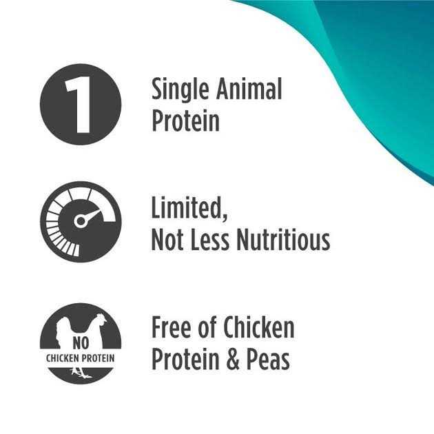 Nulo Freestyle Limited+ Salmon Recipe Grain-Free Puppy & Adult Dry Dog Food - Pet Supplies online store
