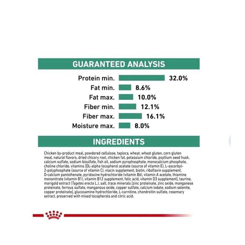 Royal Canin Veterinary Satiety Weight Management - Pet Supplies online store