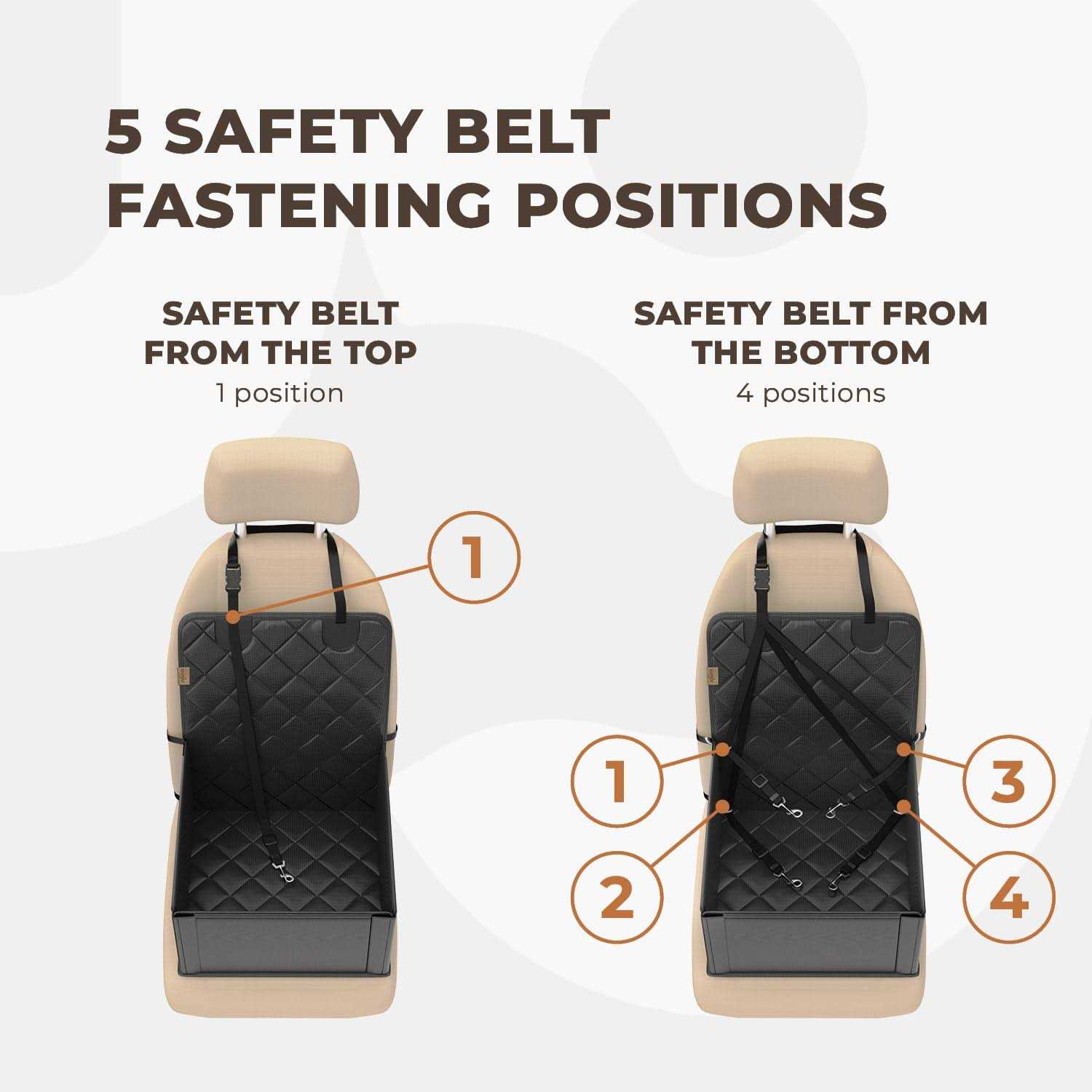 Wuglo Extra Stable Dog car Seat Robust car Dog Seat or Puppy car Seat for Small to Medium-Sized Dogs - Pet Supplies online store