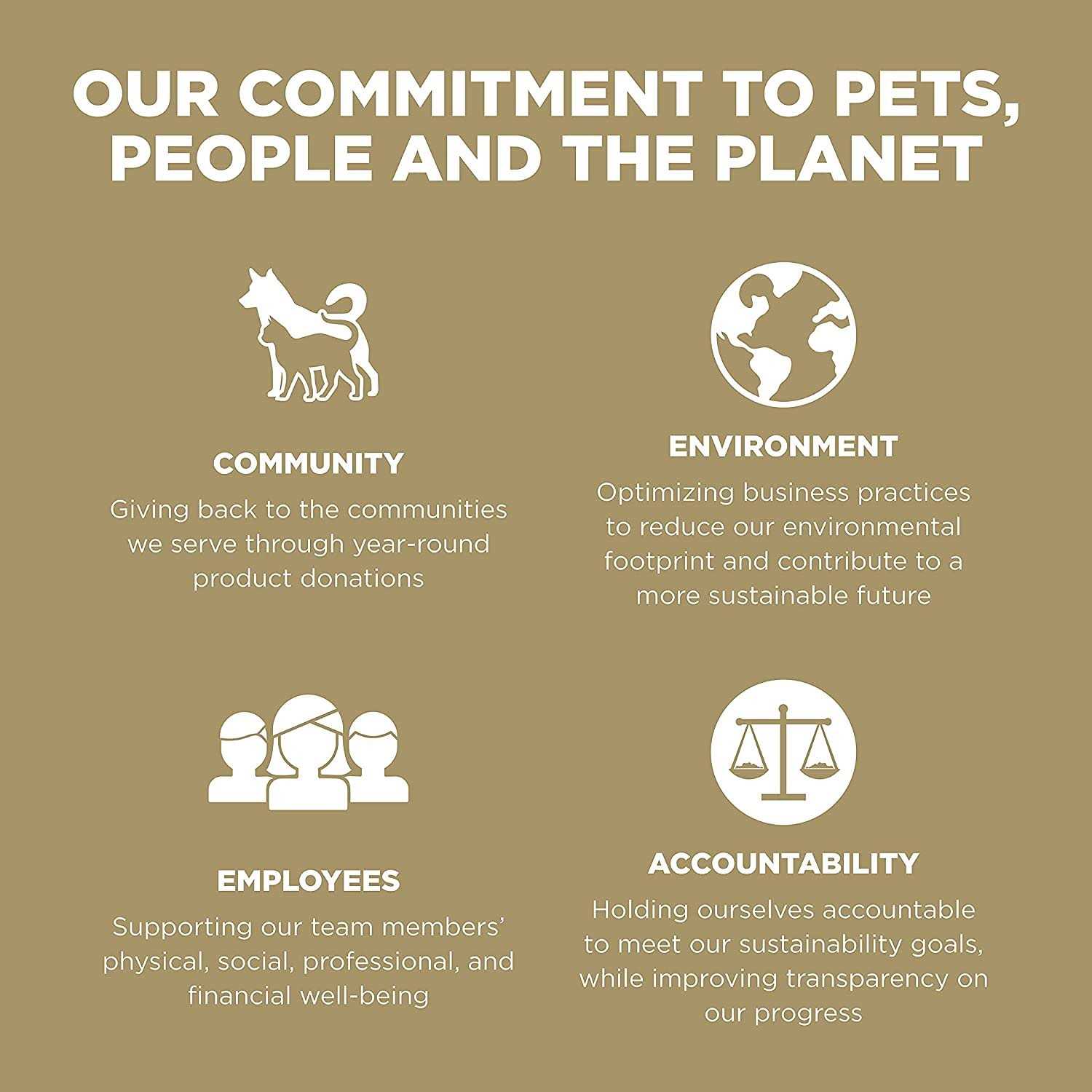 Go! Solutions Sensitivities Limited Ingredient Duck Grain-Free Dry Dog Food - Pet Supplies online store