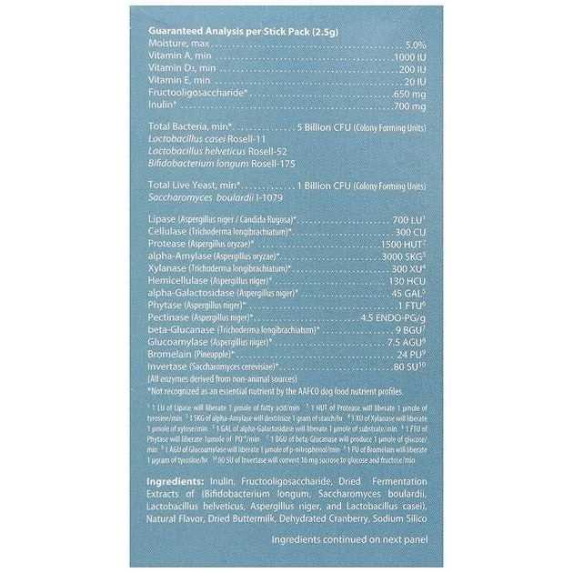 Synacore Digestive Support for Dogs - Pet Supplies online store