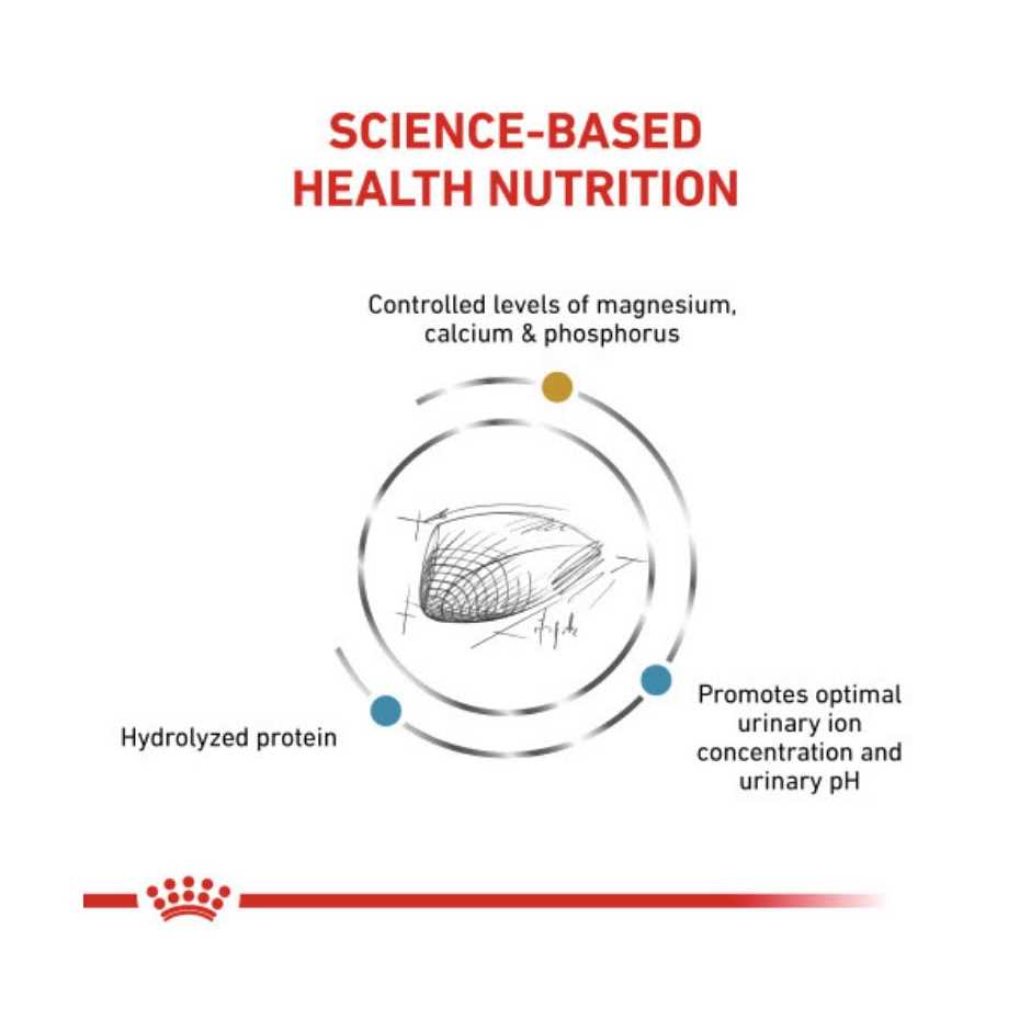 Royal Canin Veterinary Diet Feline Multifunction Urinary + Hydrolyzed Protein Dry Cat Food - Pet Supplies online store