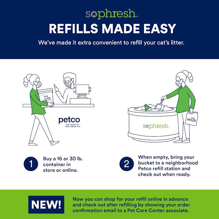 So Phresh Advanced Odor Control Scoopable Fragrance Free Cat Litter - Pet Supplies online store