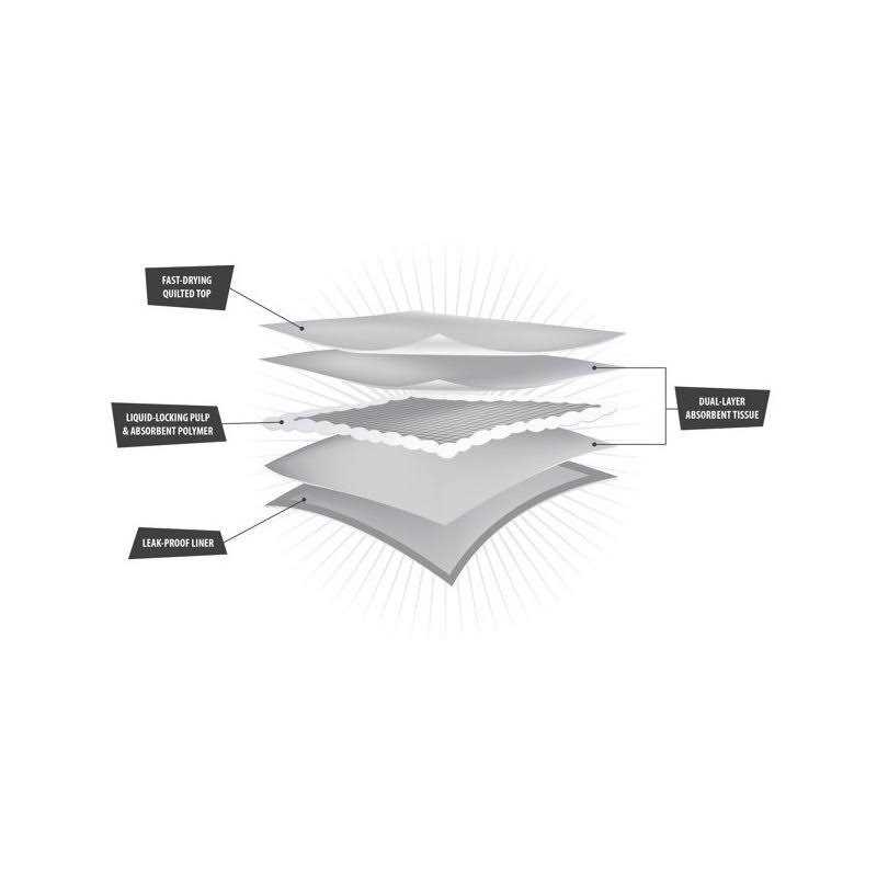 Vibrant Life Training Pads Dog & Puppy Pads - Pet Supplies online store