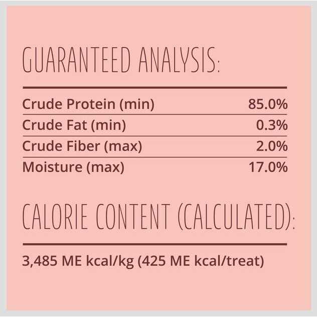 Better Belly Proteins With Real Dog Treats - Pet Supplies online store