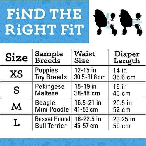 Wags & Wiggles Female Dog Diapers Doggie Diapers for Female Dogs - Pet Supplies online store