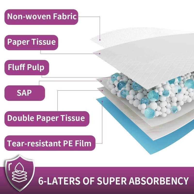 IMMCUTE Extra Large Dog Pee Pads Large Puppy Pee Training Pads Super Absorbent & Leak-Proof - Pet Supplies online store