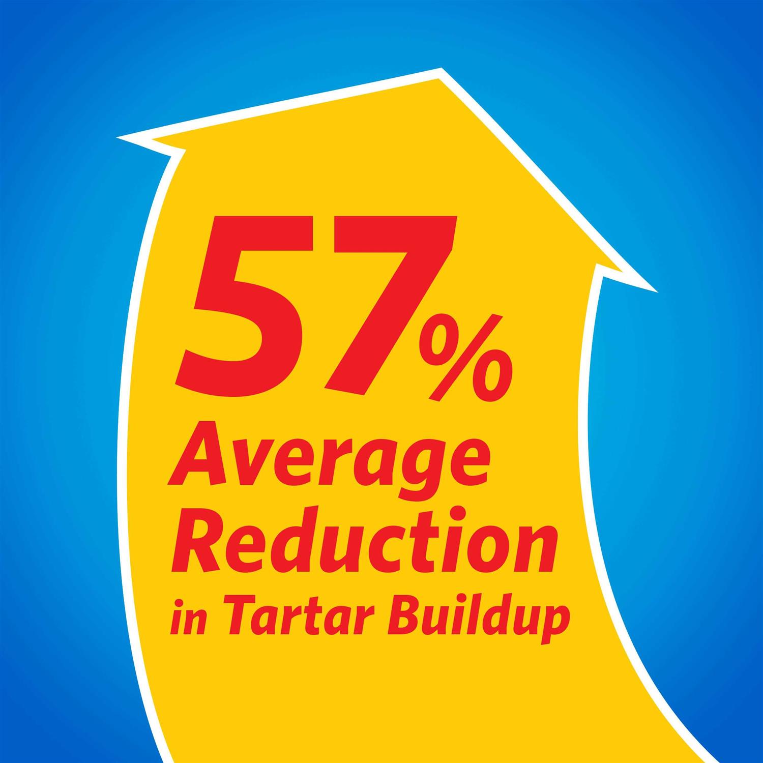 Purina DentaLife Dog Dental Chews - Pet Supplies online store