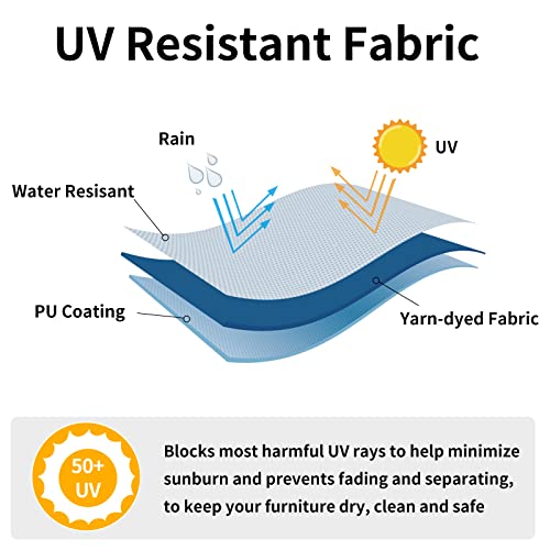 Easy-Going Waterproof Patio Sofa Cover UV Resistant 3 Seater Outdoor Sofa Cover Weatherproof Lawn Patio Furniture Cover with Tape Sealed Seam (79Wx37Dx35H inch, Grey)