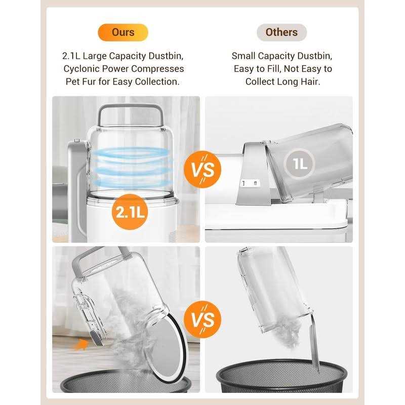 Simple Way Pet Grooming Vacuum, 6 in 1 Dog Grooming Kit with 3 Suction Mode and - Pet Supplies online store