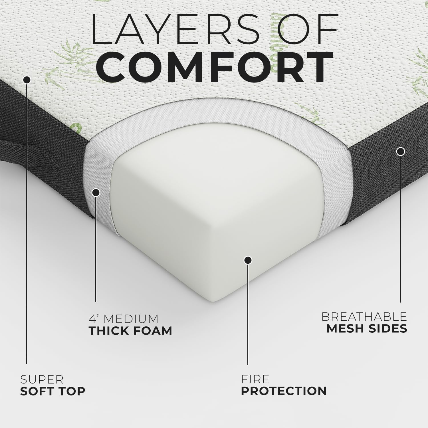 Twin Folding Mattresses for Floor and Traveling with Removable Cover - Grey & Navy color - Portable Mattress for Adults & Kids - Compact and Easy to Storage (75in x 39in x 4in) x2