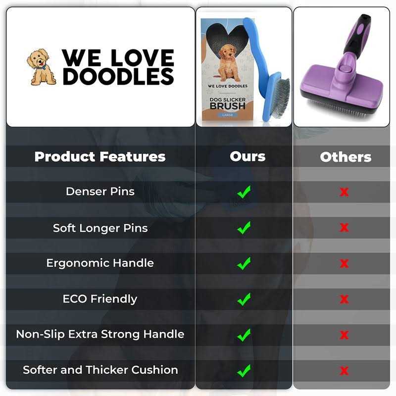 We Love Doodles Dog Slicker Brush Dog Doodle Brush for Grooming Pet Hair Dog Brush - Pet Supplies online store