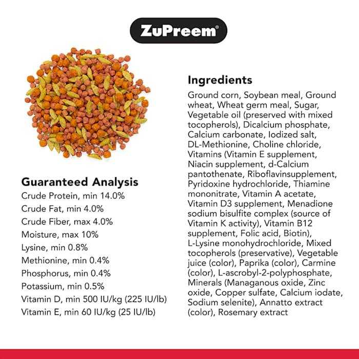 ZuPreem PastaBlend Food for Medium Birds - Pet Supplies online store