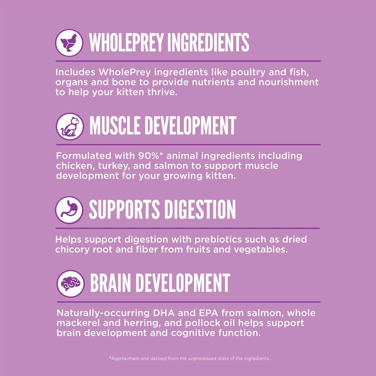 Orijen Kitten Dry Cat Food - Pet Supplies online store