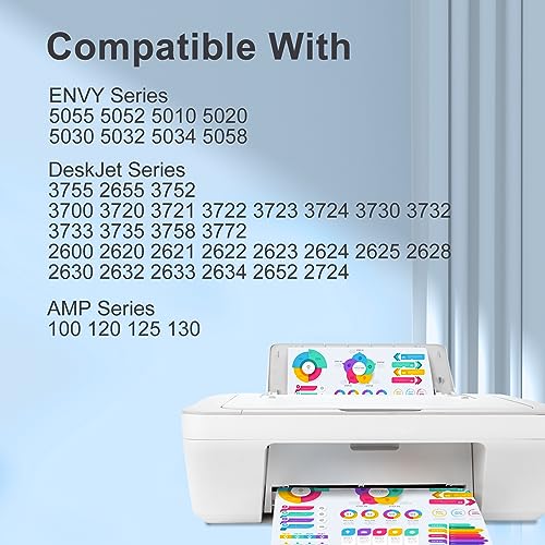 TEINO Remanufactured Ink Cartridge Replacement for HP 65 65XL 65 XL use with HP Envy 5055 5052 5058 DeskJet 3755 2655 3752 3720 3722 3723 3758 2652 2622 2624 Printer (Black Tri-Color, Combo Pack)