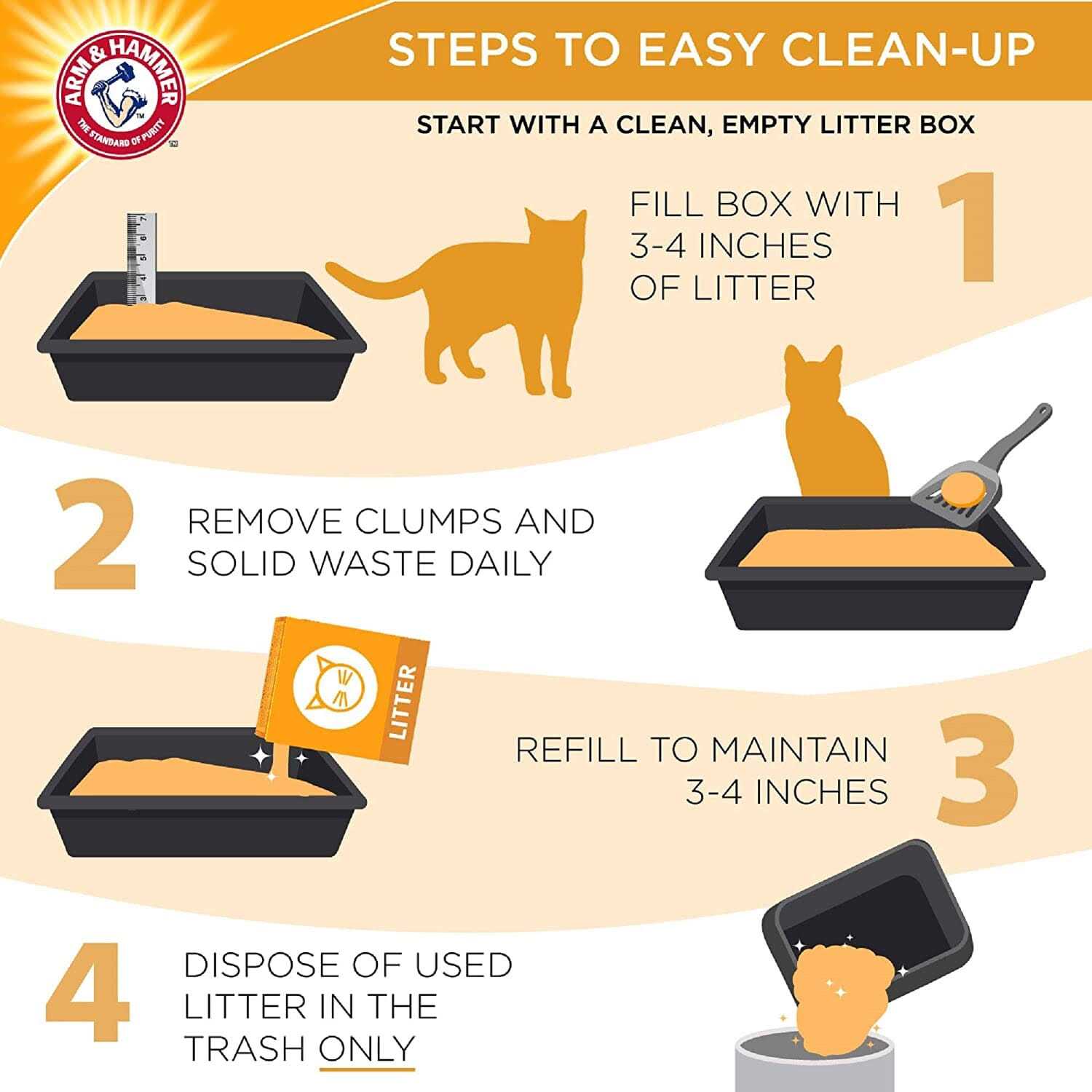 Arm & Hammer Clumping Multi Cat Litter - Pet Supplies online store