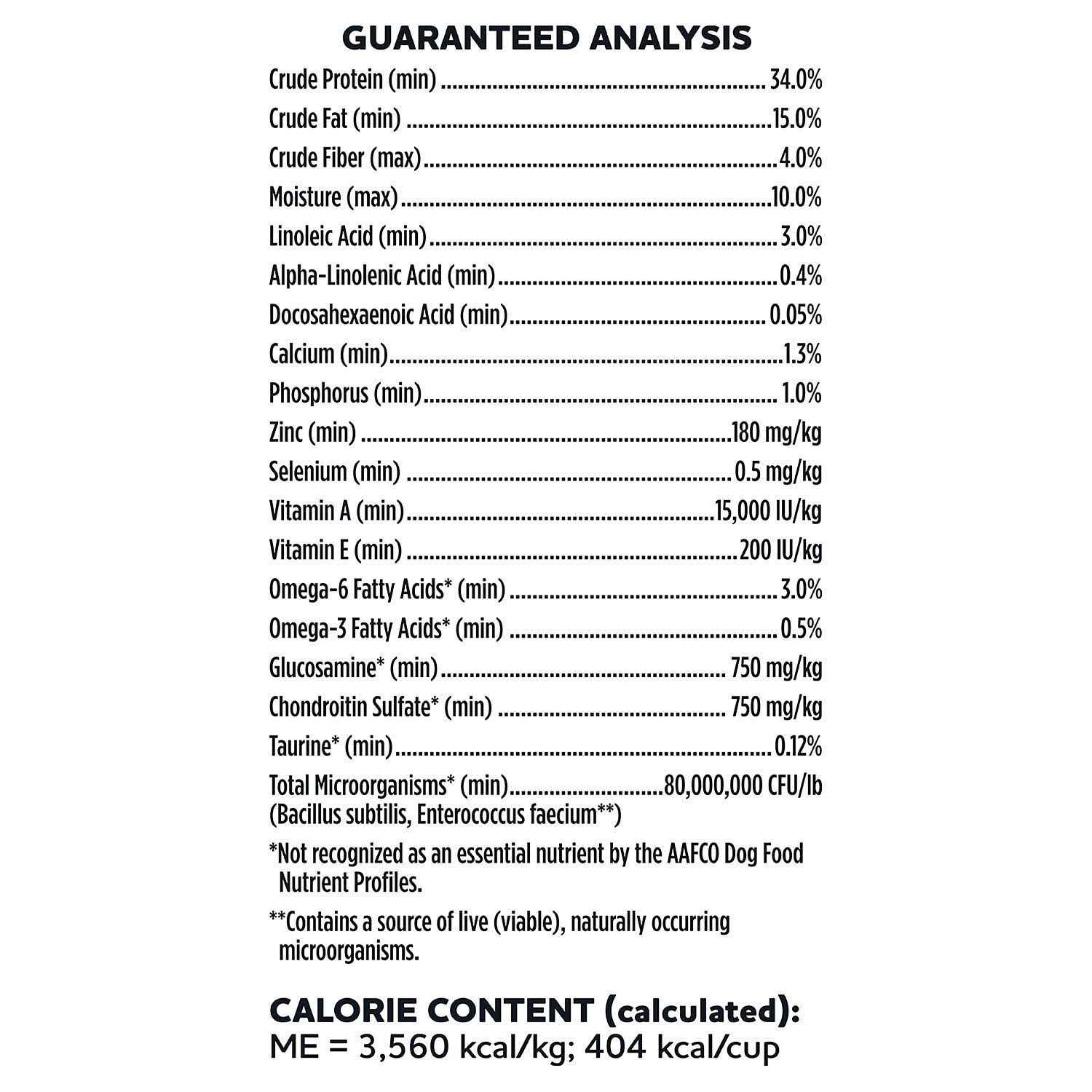 Not A Branded Item Dog Food - Pet Supplies online store