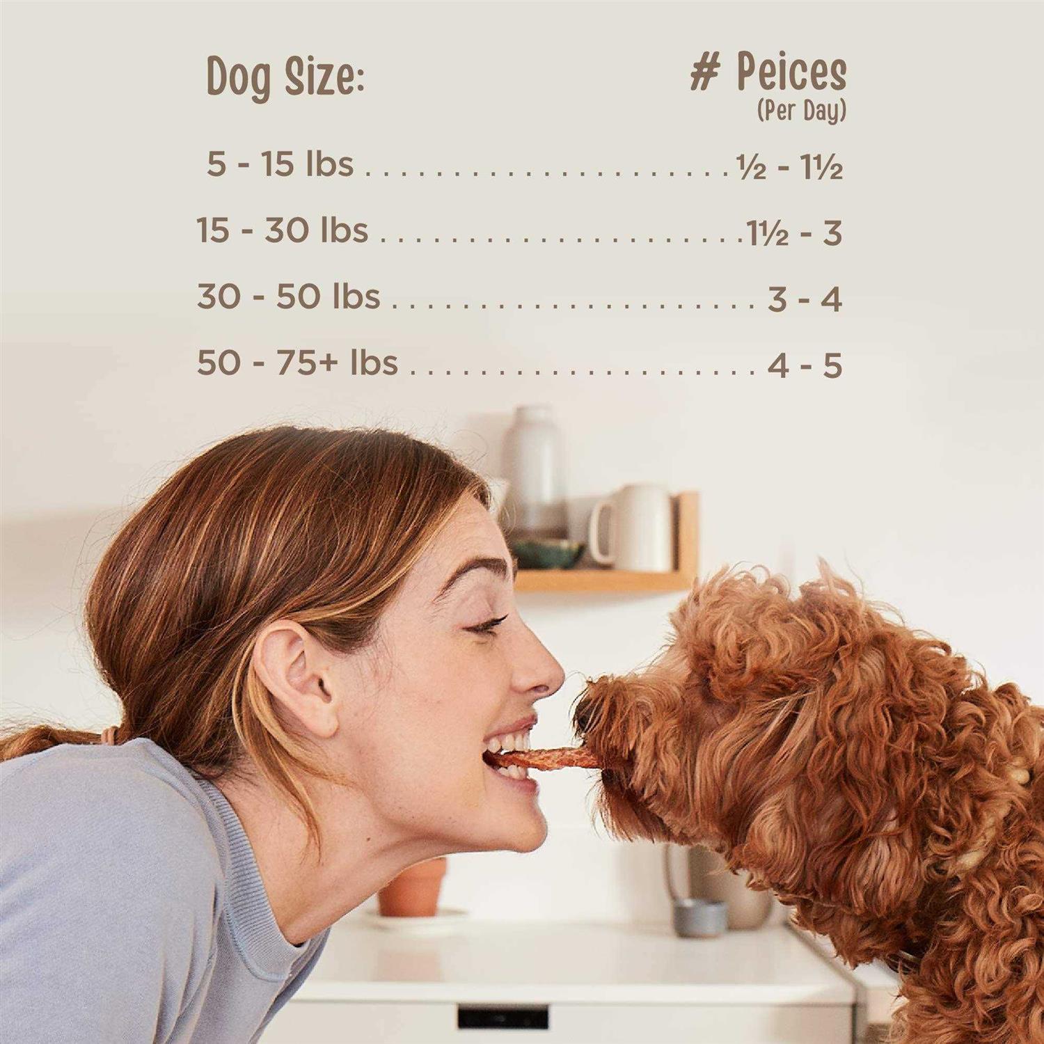 Full Moon All Natural Human Grade Dog Treats Chicken Jerky - Pet Supplies online store