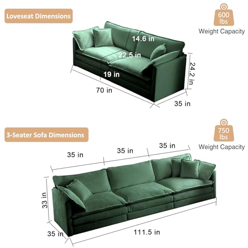 KIVENJAJA Chenille Sofa Set 2 Piece, Modern Cloud Couch and Loveseat Set Comfy Living Room Furniture Sets with 9 Pillows, Beige