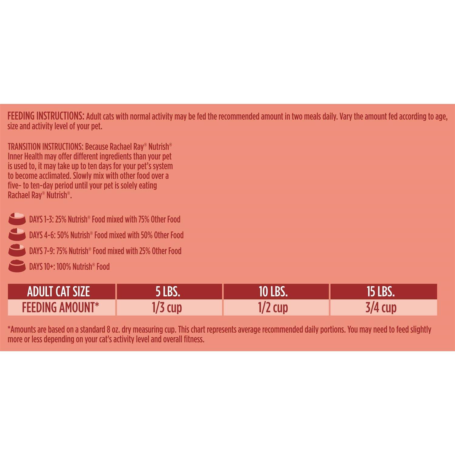 Rachael Ray Nutrish Inner Health Dry Cat Food Turkey - Pet Supplies online store