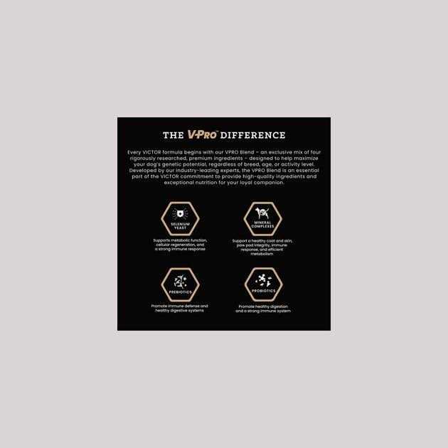 Victor Elite Canine Dry Dog Food - Pet Supplies online store