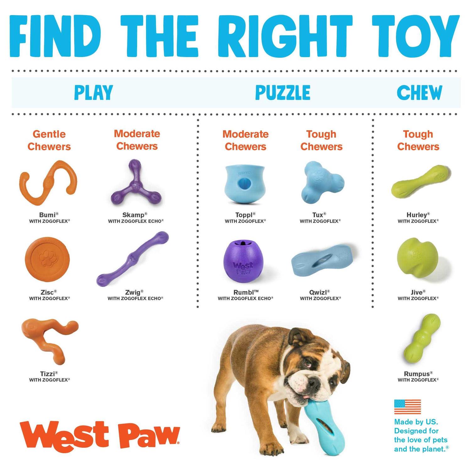 West Paw Bumi Dog Toy - Pet Supplies online store