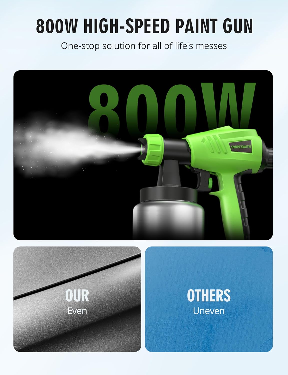 HVLP Electric Paint Sprayer, SWIPESMITH 800W Paint Sprayer Gun with Stainless Steel Paint Bottle & 4 Copper Nozzles for House Interior and Exterior, Furniture, Fence, Walls, DIY Works, Ceiling