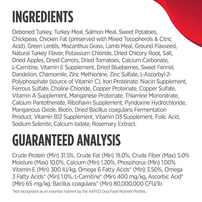 Nulo MedalSeries Small Breed All Life Stages Chicken Dry Dog Food - Pet Supplies online store