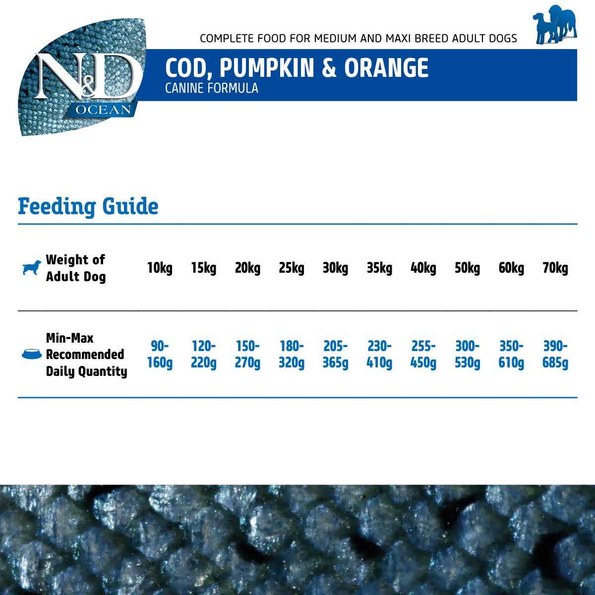 Farmina N&D Ocean Cod Pumpkin & Orange Dry Dog Food - Pet Supplies online store