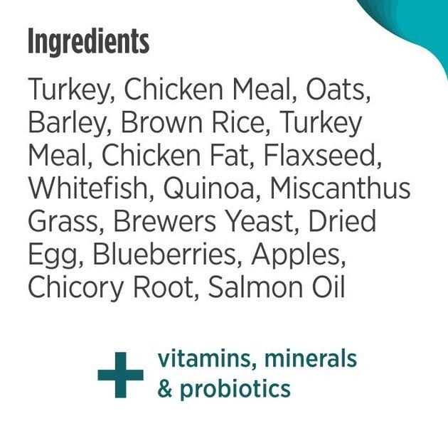 Nulo Frontrunner Small Breed Dry Dog Food Turkey - Pet Supplies online store