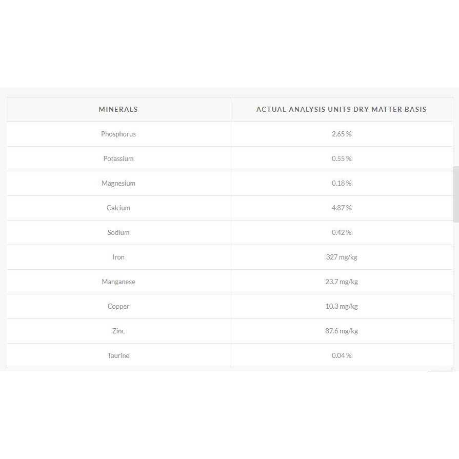 Nature's Logic Distinction Beef Recipe Dry Dog Food - Pet Supplies online store