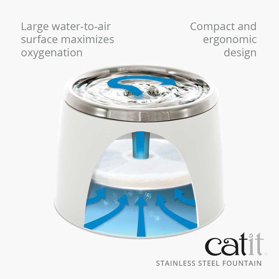 Catit Fresh & Clear Stainless Steel Top Fountain - Pet Supplies online store