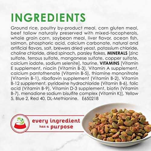 Fancy Feast Gourmet Ocean Fish and Salmon Dry Cat Food - Pet Supplies online store