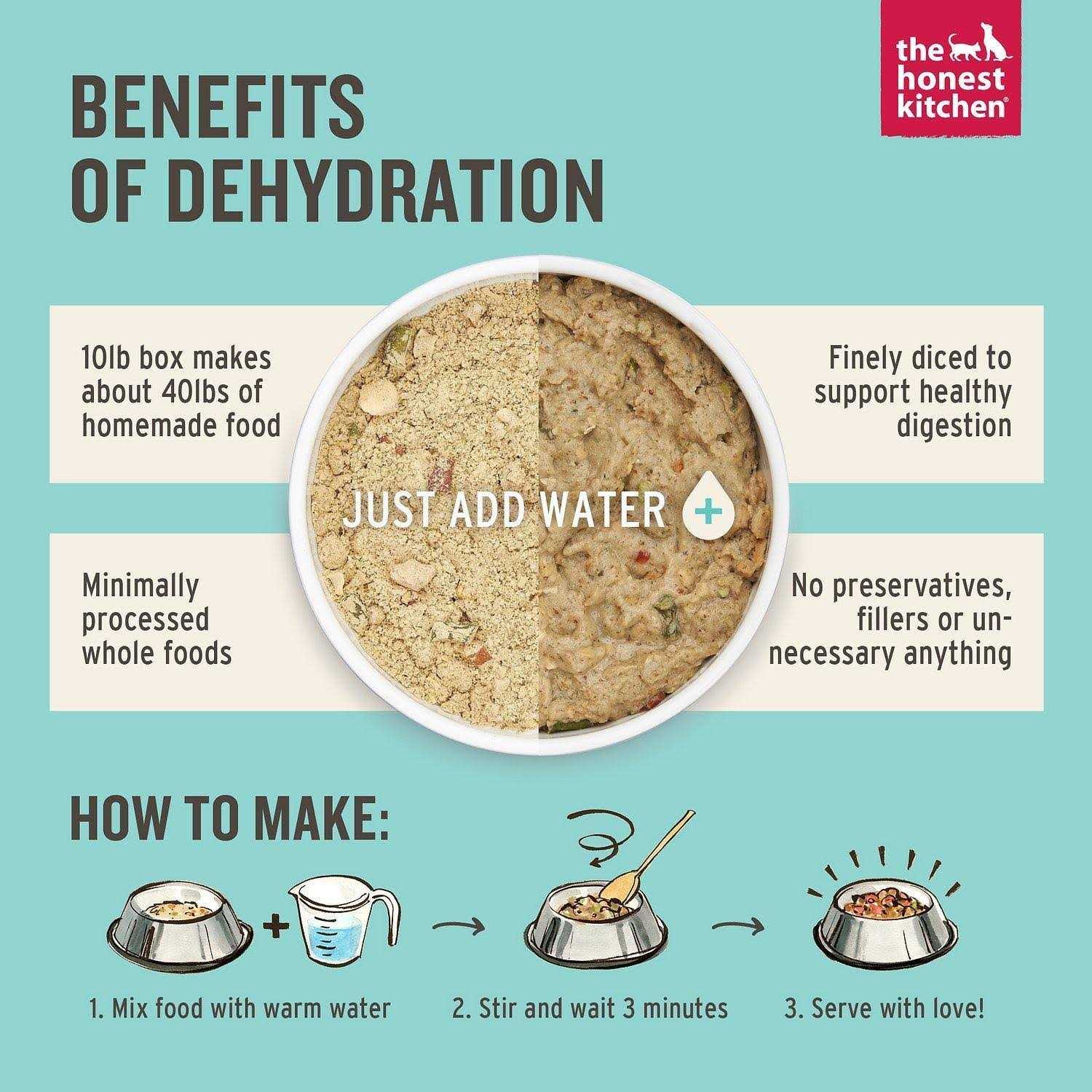 The Honest Kitchen Dehydrated Limited Ingredient Duck Dog Food - Pet Supplies online store