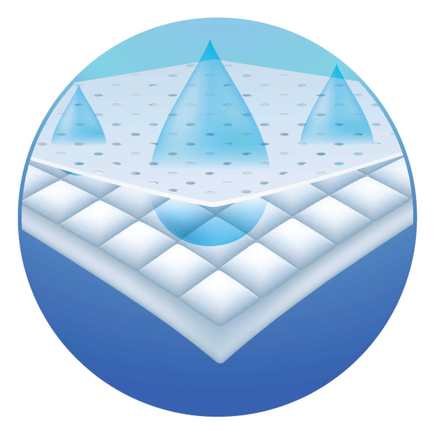 Vitakraft Bird Super-Absorbent Cage Liners - Pet Supplies online store