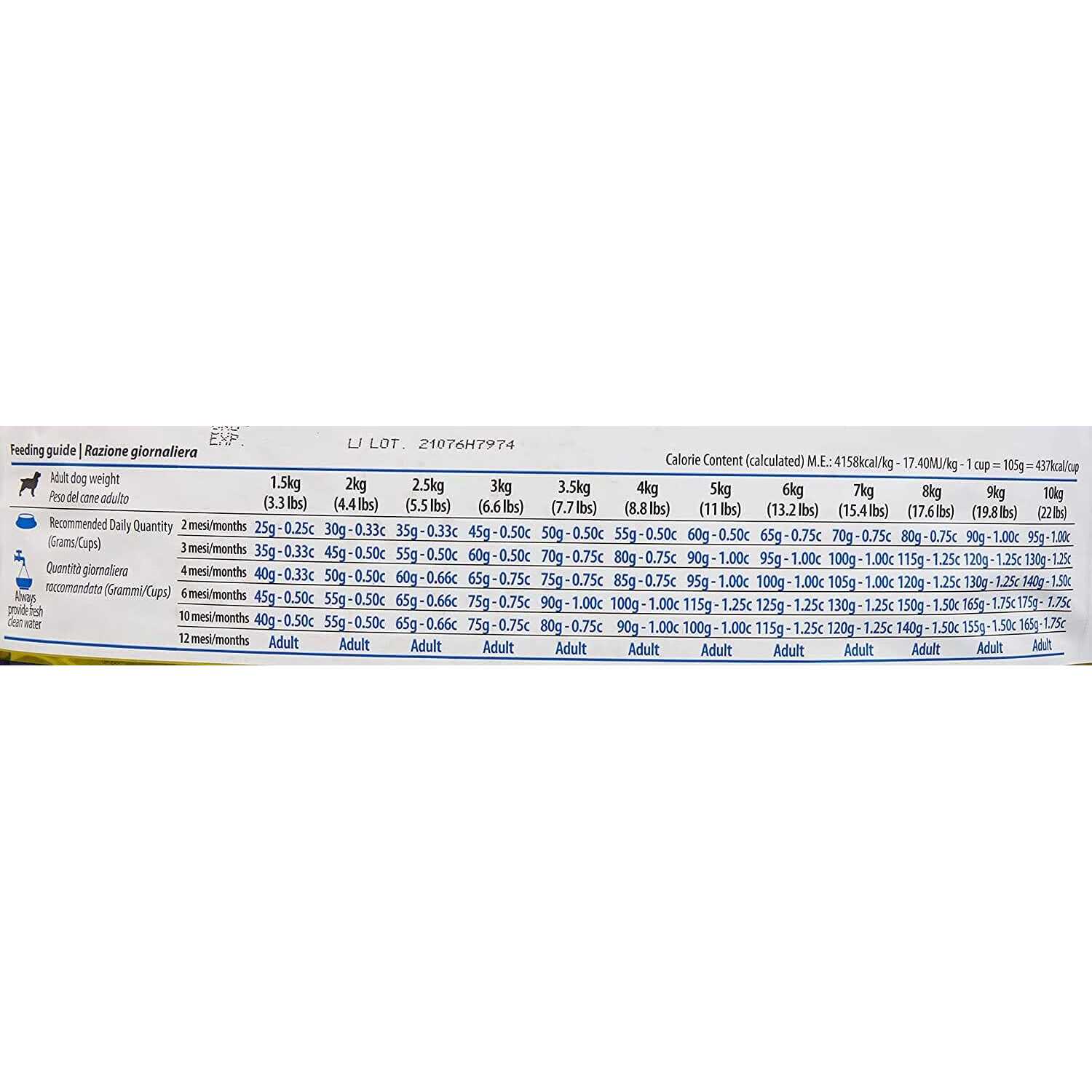 Farmina N&D Ancestral Grain Lamb & Blueberry Dog Dry Food - Pet Supplies online store