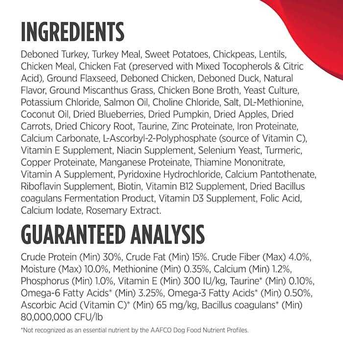 Nulo MedalSeries Puppy Dry Dog Food High-Protein, Turkey, Chicken and Duck - Pet Supplies online store