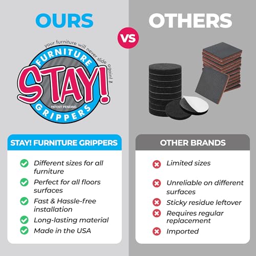 Stay! Anti Slip Furniture Pads (Set of 4) - Round Furniture Stoppers to Prevent Sliding for Hardwood Floors and Carpets - Non Skid Furniture Grippers - Table & Couch Leg Floor Protectors, 4 Inch