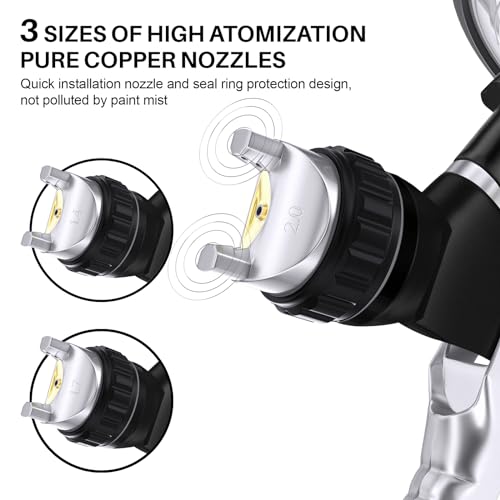 HVLP Air Spray Gun with 1.4/1.7/2mm Nozzles & Air Compressor Regulator, Air Spray Paint Gun w/10pcs 600cc Mixing Cup and Lids, Automotive Paint Sprayer for Car, House Painting, Furniture